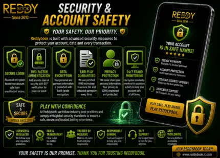 Security and account safety